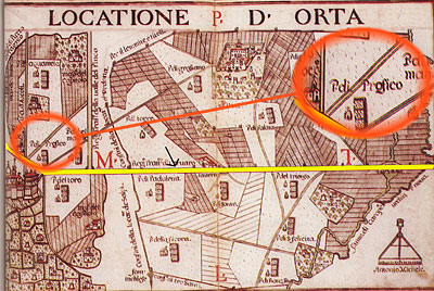 Tavola delle locazioni (1686). Locazione d'Orta. Posta di Profico.