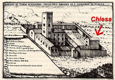 La chiesetta di S. Maria dei Teutonici in un disegno del 1600.